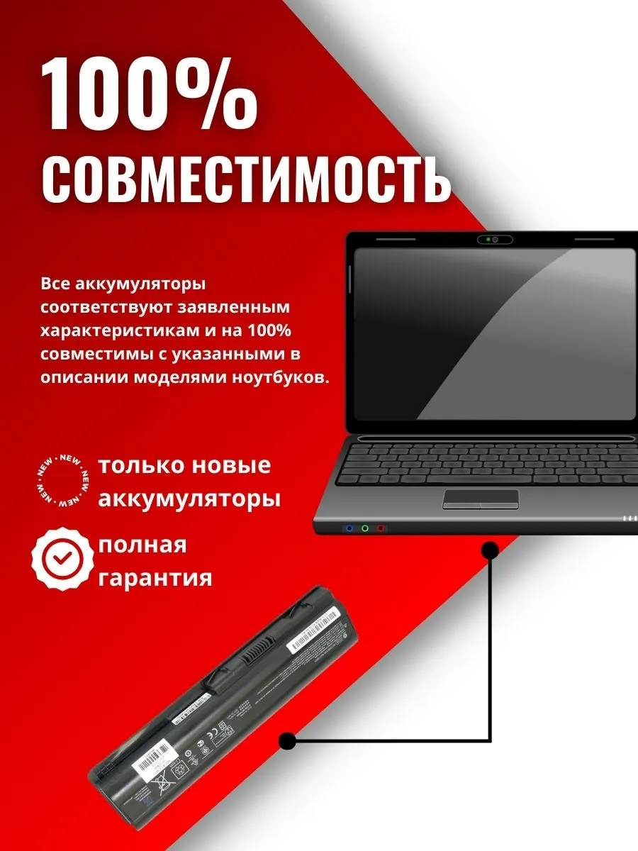 ПАРТСОКЕЙ - много всего для ноутбуков