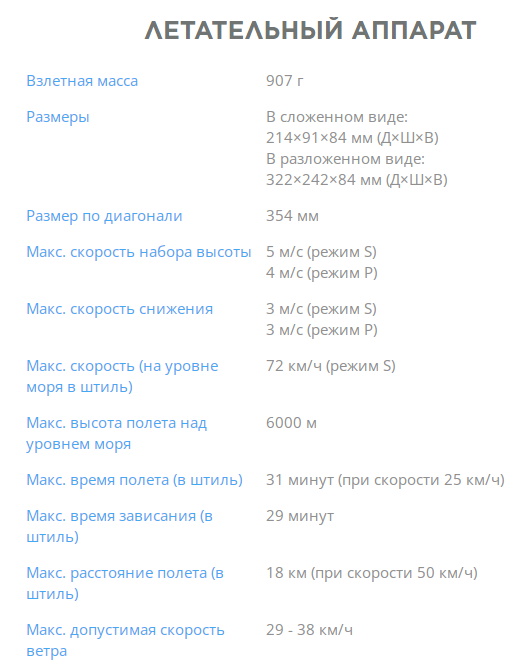 fly_more_combo_1.600x600