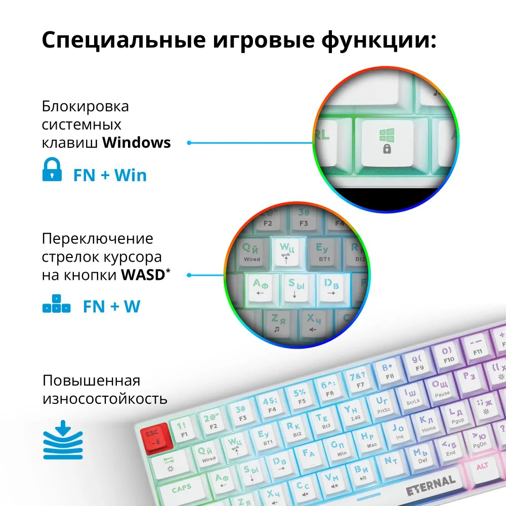 ПАРТС ОКЕЙ СКЛАД КЛАВИАТУР МЫШЕК КОВРИКОВ В МОСКВЕ РОСТВОЕ КРАСНОДАРЕ