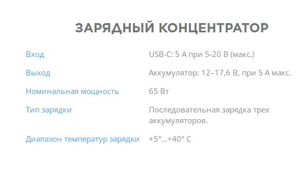 fly_more_combo_1.600x600