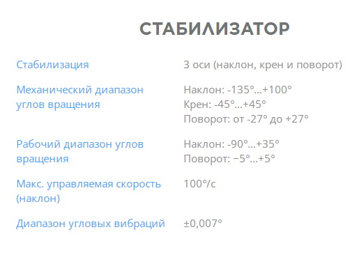 fly_more_combo_1.600x600