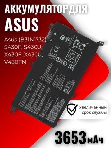 ПАРТОКЕЙ комплектующие для ноутибуков