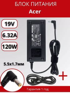 ПАРТСОКЕЙ - много всего для ноутбуков