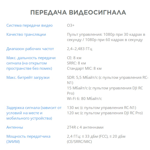 fly_more_combo_1.600x600