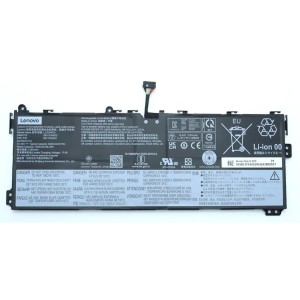 ПАРТСОКЕЙ - много всего для ноутбуков